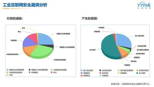 秉承科研精神，前沿探索-理性解读热门理科专业,秉承科研精神，前沿探索-理性解读热门理科专业,第1张