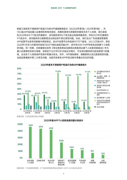 南通市网络营销的优势与发展趋势,南通市网络营销的优势与发展趋势,第1张