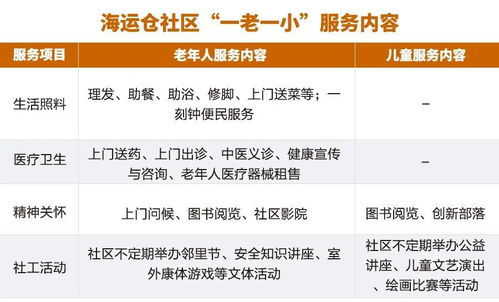 探寻老年人的性需求和社区服务为其提供的支持,探寻老年人的性需求和社区服务为其提供的支持,第2张