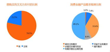 「重写标题」领啦网三年获得12亿元融资，实现A轮融资最高记录,「重写标题」领啦网三年获得12亿元融资，实现A轮融资最高记录,第3张