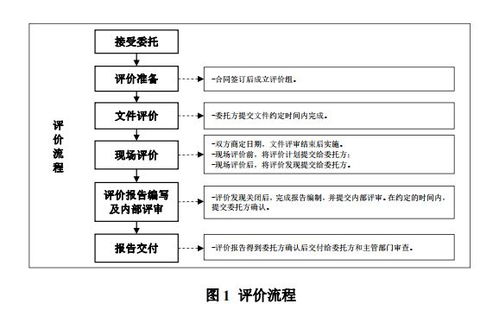 亲自验明，莫自欺-亲子鉴定真的值多少钱？,亲自验明，莫自欺-亲子鉴定真的值多少钱？,第1张