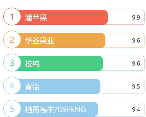 探秘红泥巴网站：更优惠、更绿色、更智能的家居建材一站式服务平台,探秘红泥巴网站：更优惠、更绿色、更智能的家居建材一站式服务平台,第3张