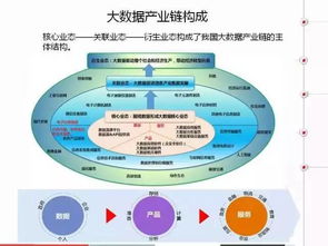 数字化时代下的数据库创新与变革,数字化时代下的数据库创新与变革,第2张