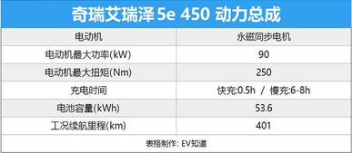 新标题: 台翔电动车：推动城市出行新潮流,新标题: 台翔电动车：推动城市出行新潮流,第3张