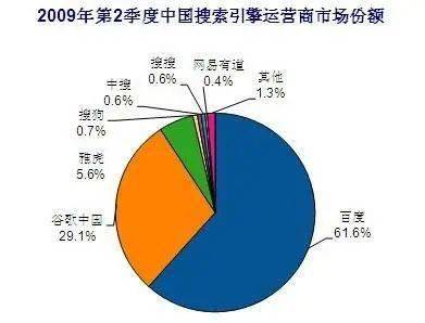 为什么美国十次啦是色情网站的代表？,为什么美国十次啦是色情网站的代表？,第2张