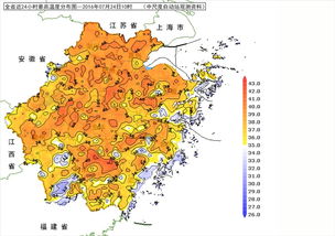 「重写标题」成都近日紫外线超标，小心晒伤,「重写标题」成都近日紫外线超标，小心晒伤,第3张