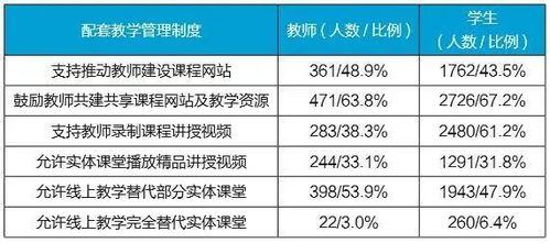 肯塔基大学：2021年美国公立大学排名第63名,肯塔基大学：2021年美国公立大学排名第63名,第1张