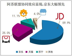 探究现代生活中运用纳米技术的领域,探究现代生活中运用纳米技术的领域,第2张