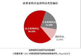 抢占饰品市场，韩国网站推出全新线上商城！,抢占饰品市场，韩国网站推出全新线上商城！,第2张