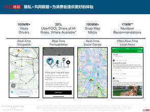 网站分析技巧：转化率提升研究,网站分析技巧：转化率提升研究,第2张