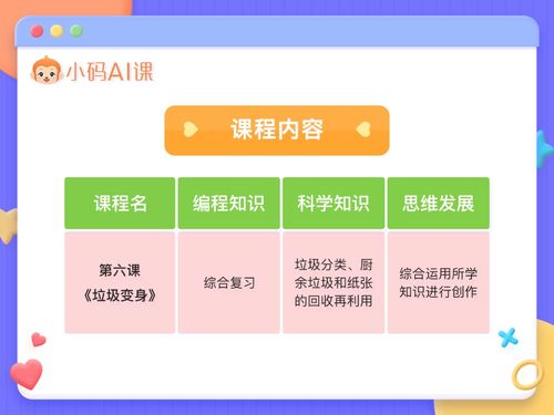 「编程小狐仙」从丝袜到编程的故事,「编程小狐仙」从丝袜到编程的故事,第1张