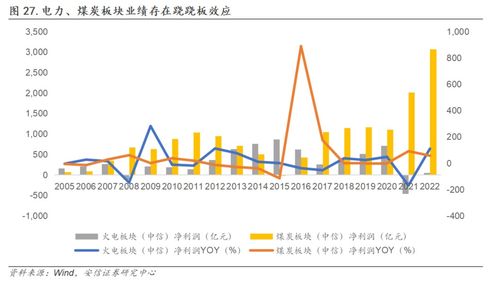 标题: 上海铜市跌宕起伏 影响大宗交易者及利益相关者,标题: 上海铜市跌宕起伏 影响大宗交易者及利益相关者,第2张