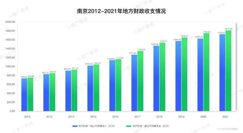 上海打造智慧城市-企划平台的作用与优势,上海打造智慧城市-企划平台的作用与优势,第2张