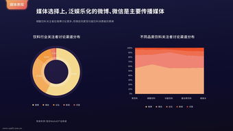 从“鱼翅国宴”到“草莓优先”，解密中国社交媒体舆情特点,从“鱼翅国宴”到“草莓优先”，解密中国社交媒体舆情特点,第1张