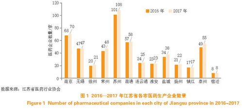 江苏马场的三位传奇大佬,江苏马场的三位传奇大佬,第1张