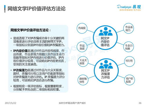 话说这个悠悠书盟，可真不简单！,话说这个悠悠书盟，可真不简单！,第2张