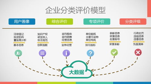 探索企业趋势的利器-数据分析图标,探索企业趋势的利器-数据分析图标,第1张