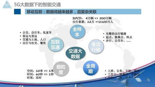 「题目」 领上道网：智能交通建设加速，智慧城市拓展势不可挡,「题目」 领上道网：智能交通建设加速，智慧城市拓展势不可挡,第2张