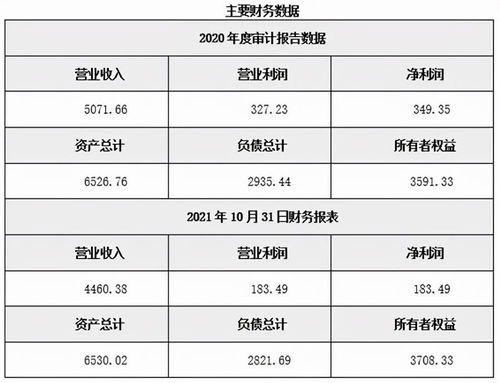 亿起发联盟，用技术赋能小商家,亿起发联盟，用技术赋能小商家,第3张