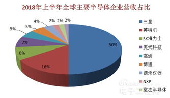 探索企业趋势的利器-数据分析图标,探索企业趋势的利器-数据分析图标,第3张