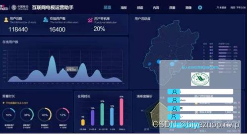 标题重写：使用用户行为分析系统优化网站,标题重写：使用用户行为分析系统优化网站,第3张