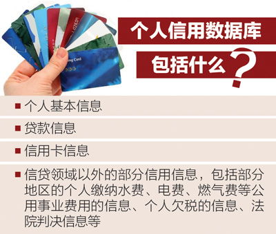 上海市民信用体系建设：从“晴雨表”到信用互联网,上海市民信用体系建设：从“晴雨表”到信用互联网,第1张