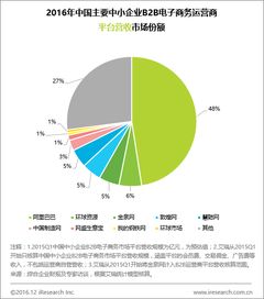 舆情监测、企业分析、数据分析,舆情监测、企业分析、数据分析,第1张