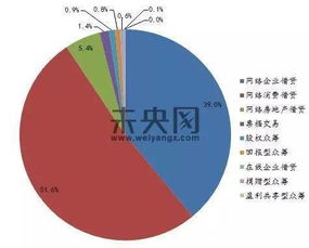 超越传统销售方式，掌握正确的产品营销技巧,超越传统销售方式，掌握正确的产品营销技巧,第3张