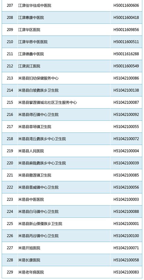 题目：特产联盟,题目：特产联盟,第2张