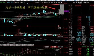 深度解析：公司为何需要溢价回购？,深度解析：公司为何需要溢价回购？,第1张