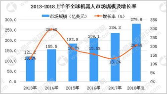 口罩行业探秘：2018年上半年市场规模与品牌竞争情况,口罩行业探秘：2018年上半年市场规模与品牌竞争情况,第3张