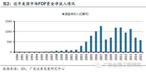 西本破局直逼顶点,西本破局直逼顶点,第1张