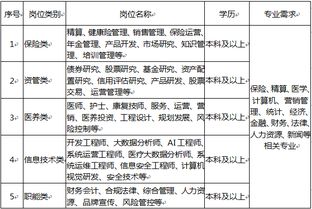 揭秘配资行业新规：进入市场的门槛越来越高,揭秘配资行业新规：进入市场的门槛越来越高,第3张