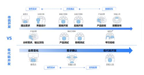 探秘轻松赚取千万的秘密方法,探秘轻松赚取千万的秘密方法,第2张