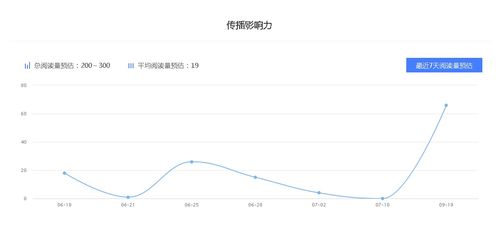 深度解读张军博客的价值与意义,深度解读张军博客的价值与意义,第3张