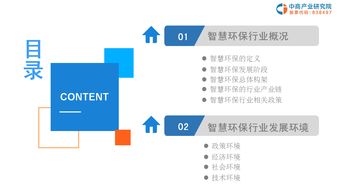 加入环保产业，共享可持续未来,加入环保产业，共享可持续未来,第2张