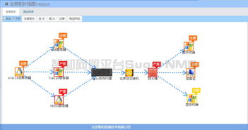 网络营销到底是什么？,网络营销到底是什么？,第3张