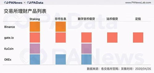 十大网购网站评测！横向比较，全面解析购物体验,十大网购网站评测！横向比较，全面解析购物体验,第2张