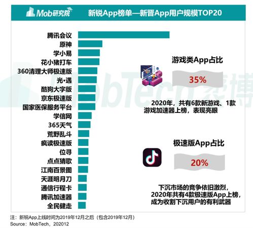 高科技手环上市，解密笑话大师的秘密武器,高科技手环上市，解密笑话大师的秘密武器,第1张