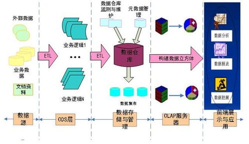 如何利用数据营销软件提升公司的运营效率？,如何利用数据营销软件提升公司的运营效率？,第2张