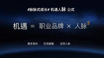 重拾社交信仰：年轻人为何愿意加入七七论坛？,重拾社交信仰：年轻人为何愿意加入七七论坛？,第3张