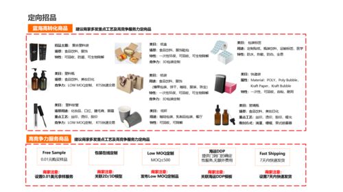 「教你如何优化淘宝店铺的SEO」,「教你如何优化淘宝店铺的SEO」,第3张