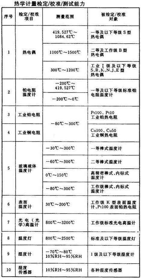 联众云，数字化时代的智慧生态,联众云，数字化时代的智慧生态,第3张