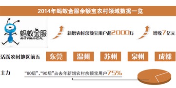 山东省农信社官网，让金融服务走进乡村,山东省农信社官网，让金融服务走进乡村,第3张