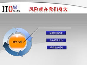 盘古系统：助力金融行业实现智能化转型的领先技术,盘古系统：助力金融行业实现智能化转型的领先技术,第2张