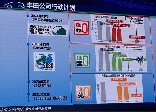 新标题: 台翔电动车：推动城市出行新潮流,新标题: 台翔电动车：推动城市出行新潮流,第2张