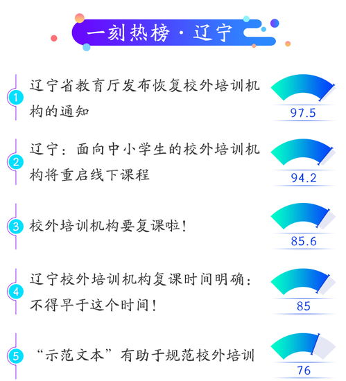 营销实战课程：从零开始打造高效营销策略,营销实战课程：从零开始打造高效营销策略,第2张