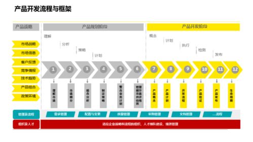 中国广告网，让您的企业智慧营销更上一层楼,中国广告网，让您的企业智慧营销更上一层楼,第2张