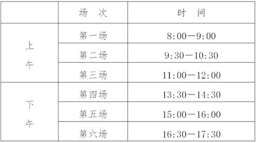 如何用少量时间学习新技能？,如何用少量时间学习新技能？,第3张