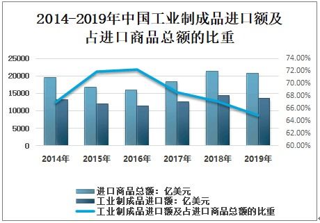 如何使用SWOT分析优化企业战略?,如何使用SWOT分析优化企业战略?,第1张